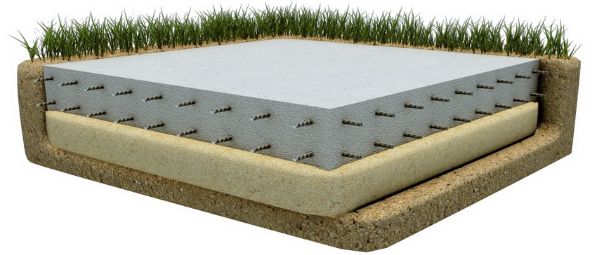 виды фундамента