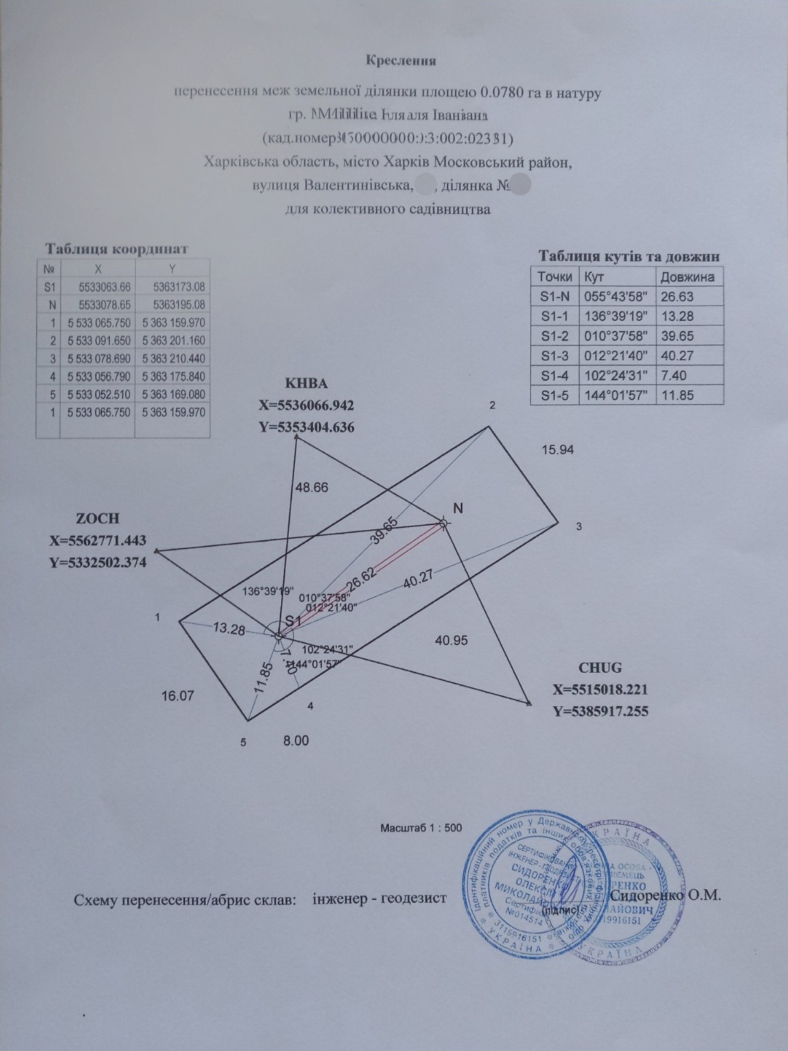 Геодезическая съемка и геологические изыскания