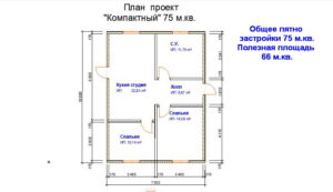 Проект «Компактный» 75 м.кв.